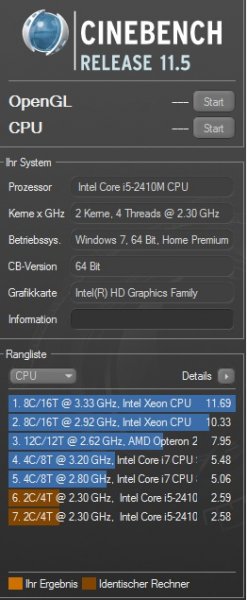 Asus X53E Cinebench CPU