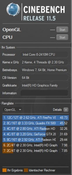 Asus X53E Cinebench OpenGL